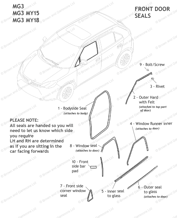 Image for Front Door Seals